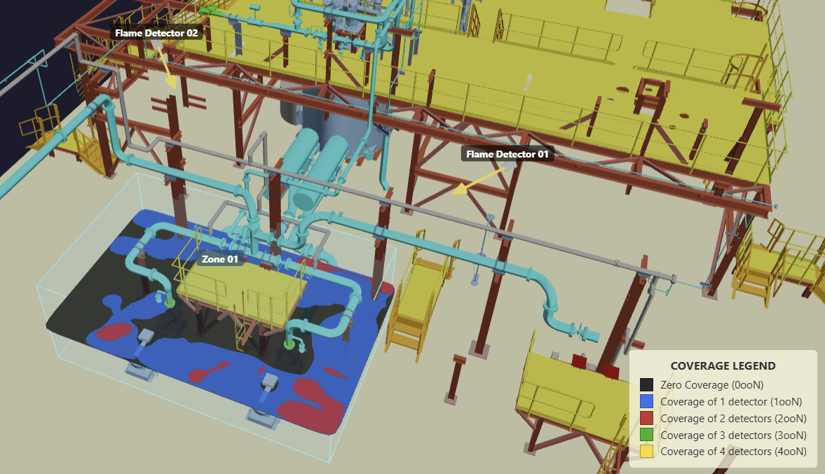 Safe3D coverage legend and analysis view