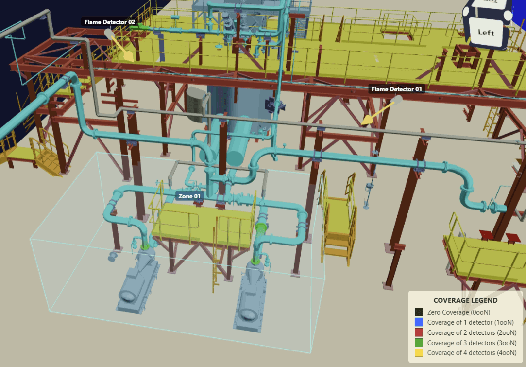 Safe3D configuration and detector placement view